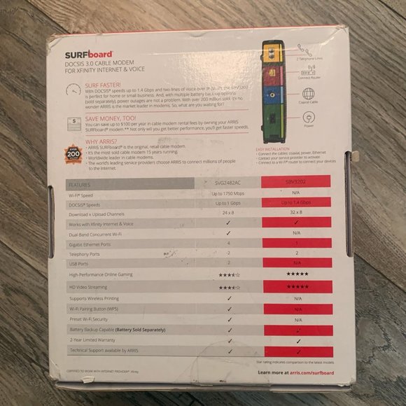 ARRIS SURFBOARD 3.0 DESKTOP CABLE MODEM DOCSIS SBV3202 XFINITY INTERNET & VOICE - Picture 11 of 12